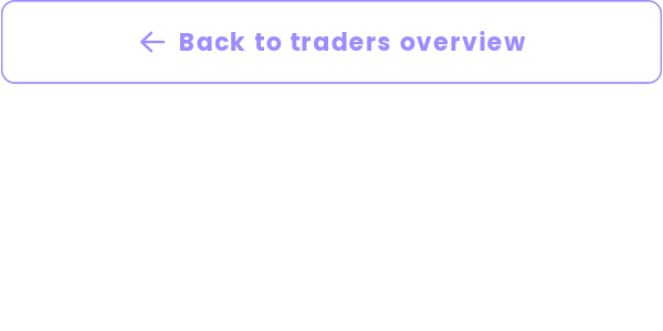 Back to Traders
